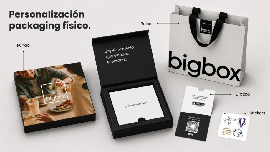 Todo lo que encontrarás dentro