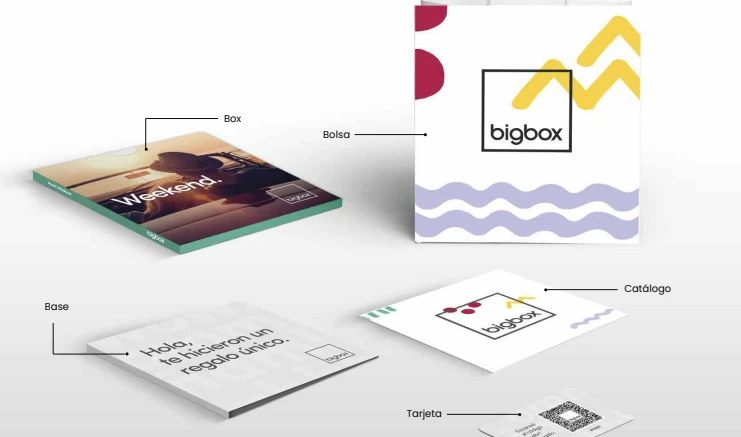Box, bolsa, base, cat&aacute;logo y tarjeta